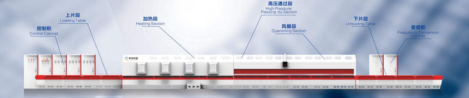 SC-GP通過(guò)式強(qiáng)制對(duì)流單室節(jié)能鋼化爐