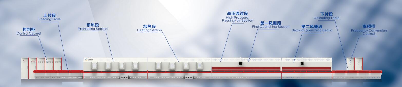 SC-GP通過(guò)式強(qiáng)制對(duì)流雙室節(jié)能鋼化爐